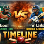 Sri Lanka National Cricket Team Vs Bangladesh National Cricket Team Timeline