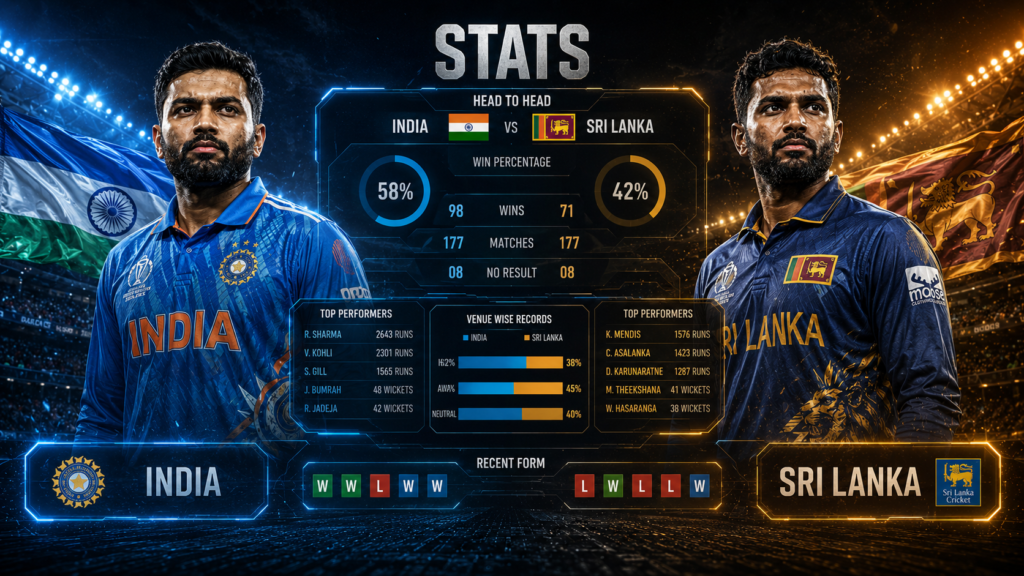 India National Cricket Team vs Sri Lanka National Cricket Team Stats