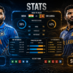 India National Cricket Team vs Sri Lanka National Cricket Team Stats