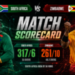 South Africa National Cricket Team Vs Zimbabwe National Cricket Team Match Scorecard